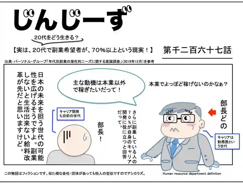 じんじーず第千二百六十七話