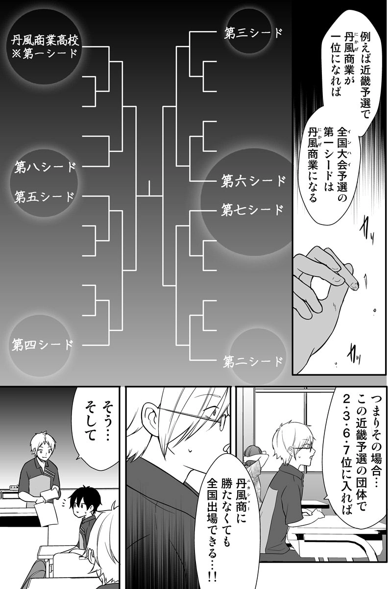 第八十三話：インハイへの道