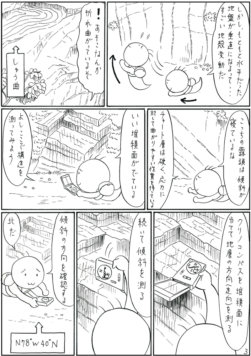 古生層　チャート