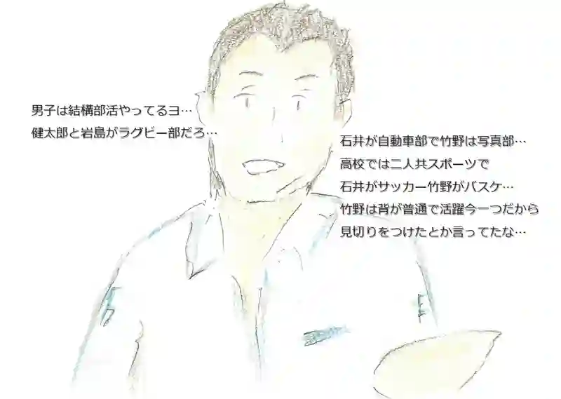 LAP.71 部活動