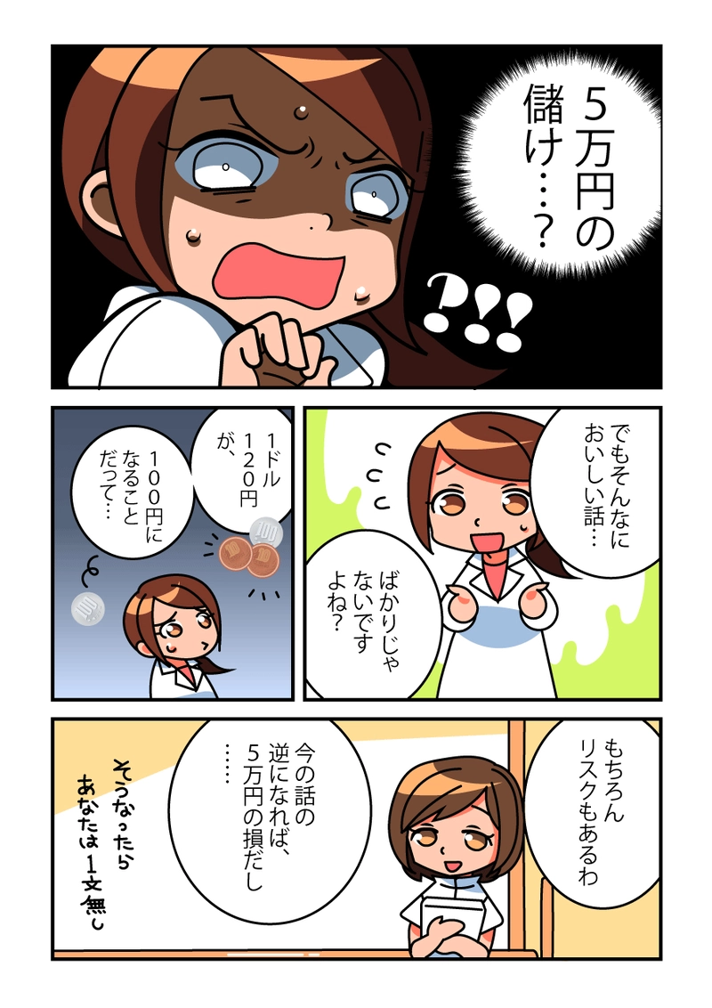 そもそもFXって何？