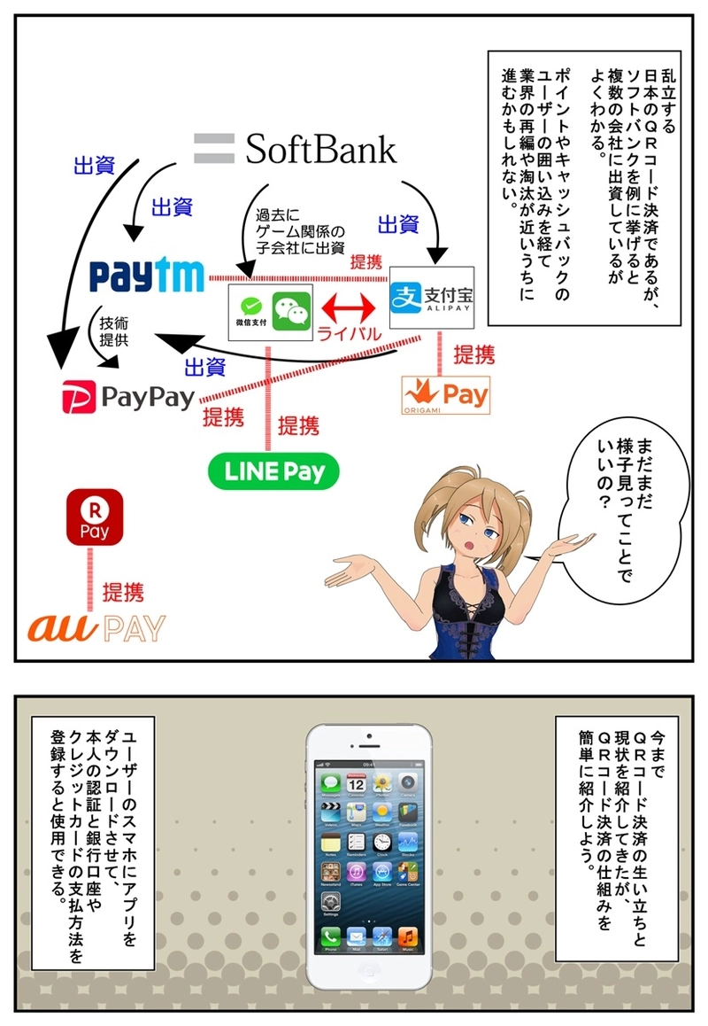 まんが　仮想通貨のふしぎ　第9話