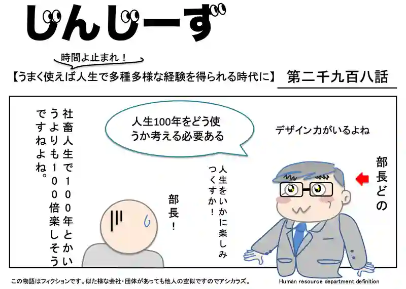 じんじーず第二千九百八話