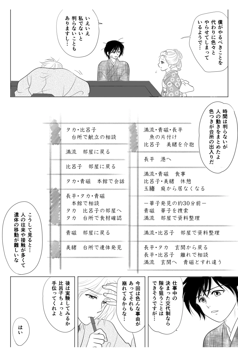 第十八幕「推理ショーの開幕」