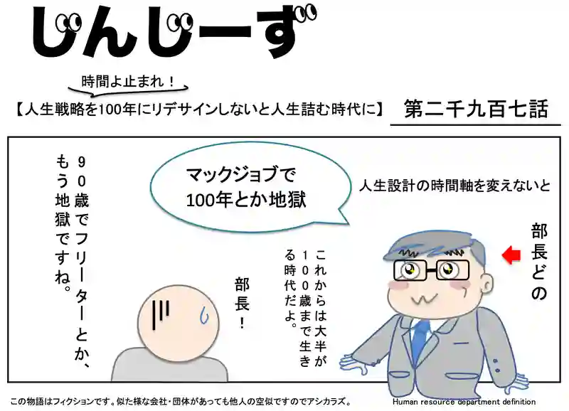 じんじーず第二千九百七話