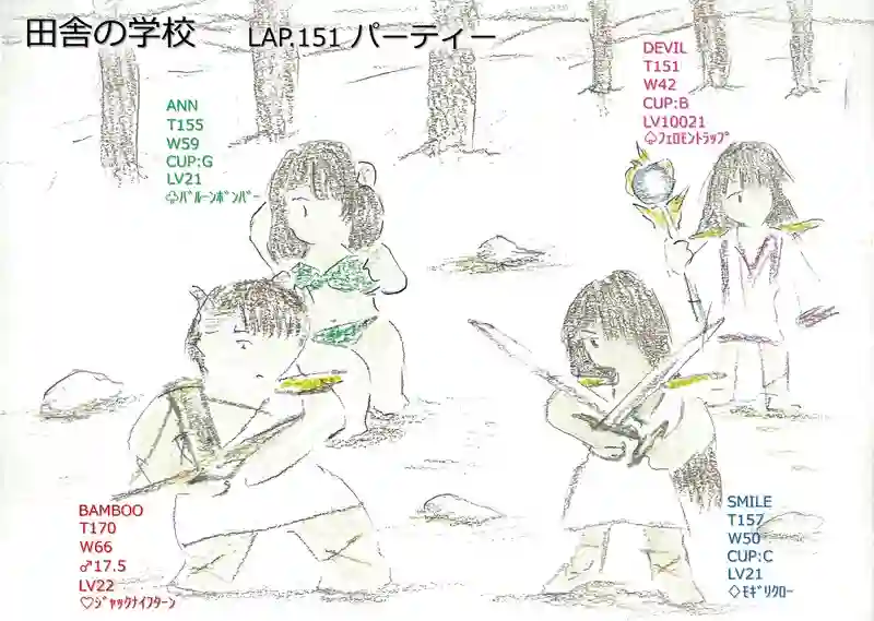 LAP.151 パーティー