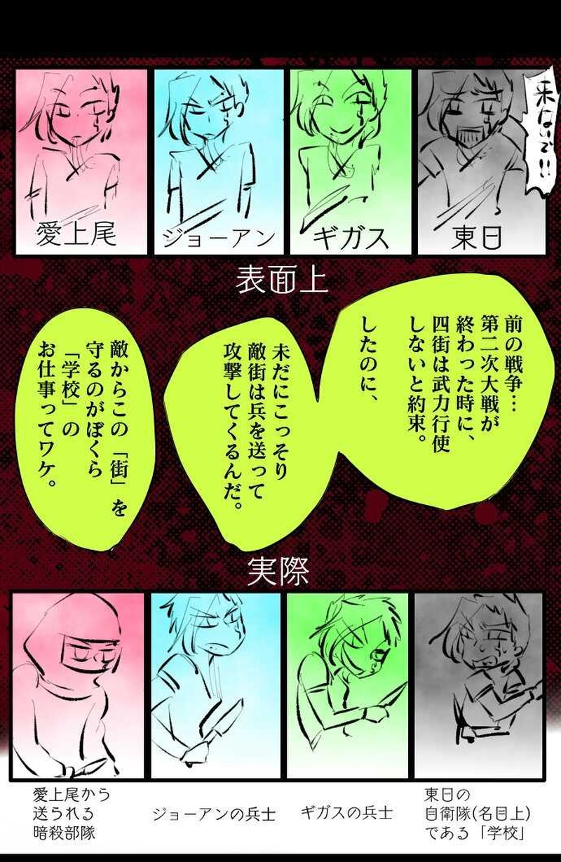 No.0「第一話のはじめ」