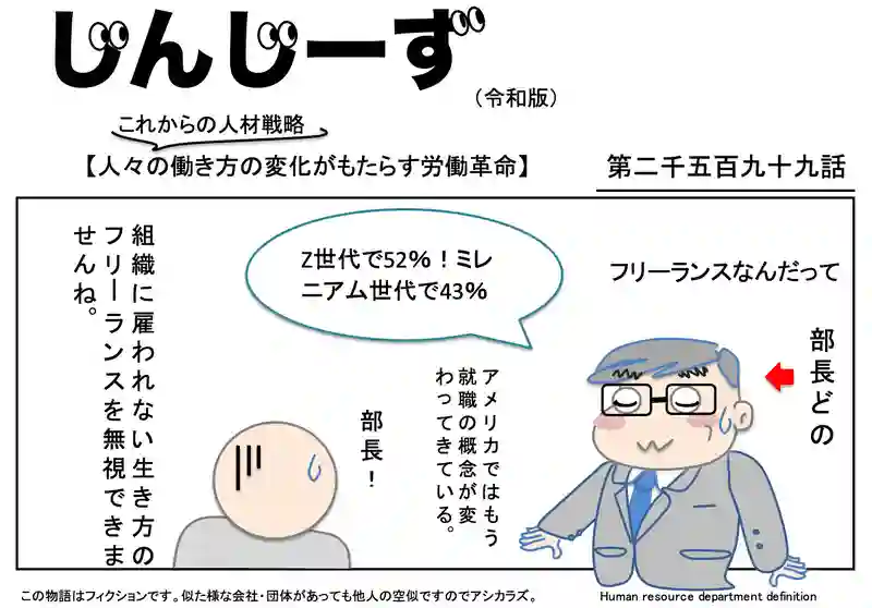 じんじーず第二千五百九十九話