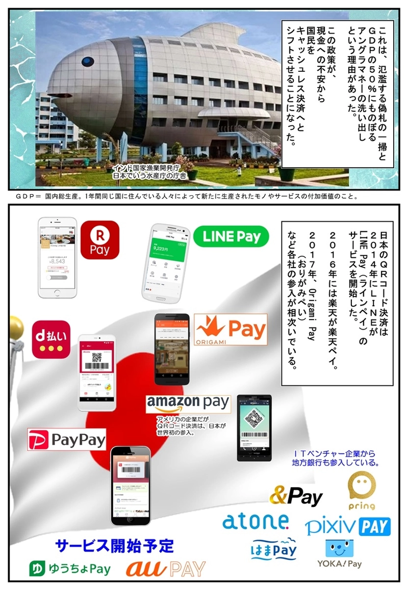 まんが　仮想通貨のふしぎ　第9話