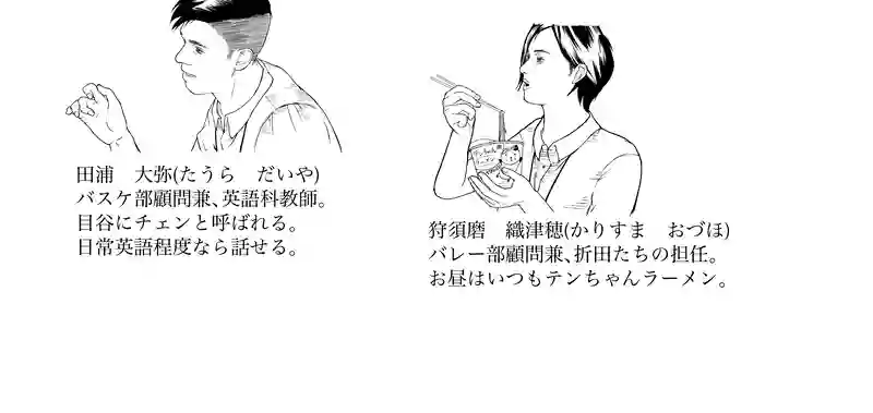 第6話　inheritance