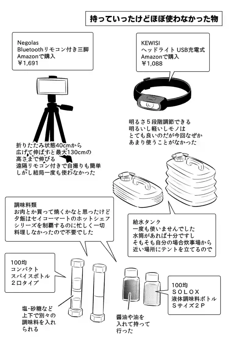 初北海道ツーリング#3