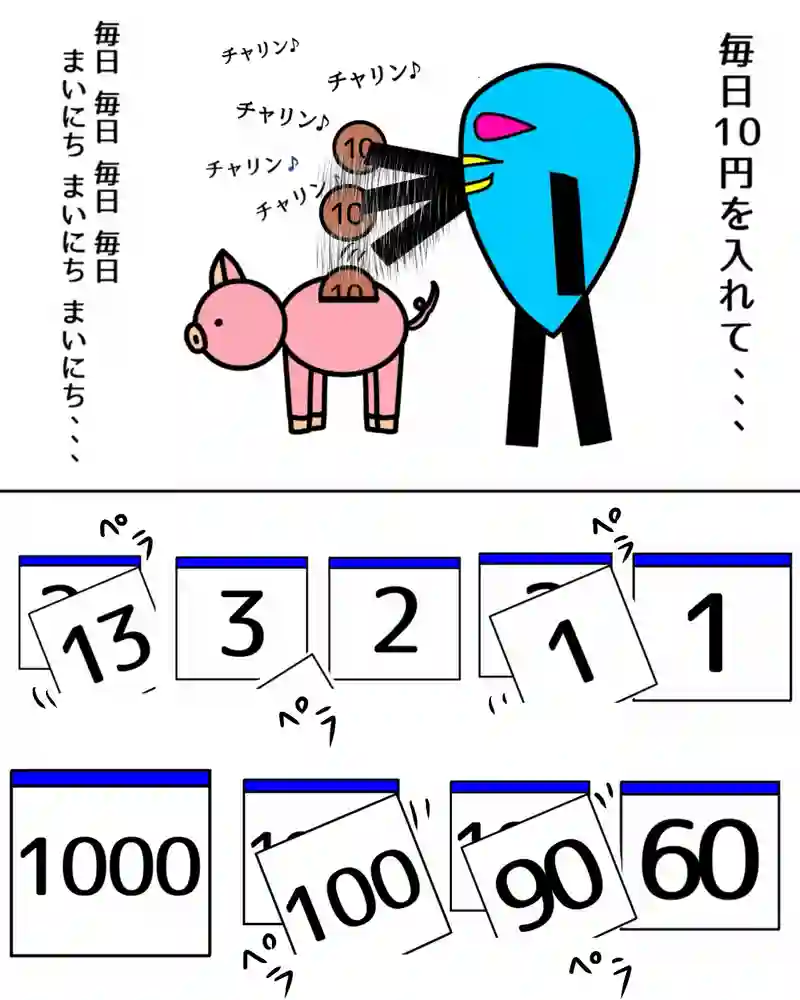 『ことわざ』①