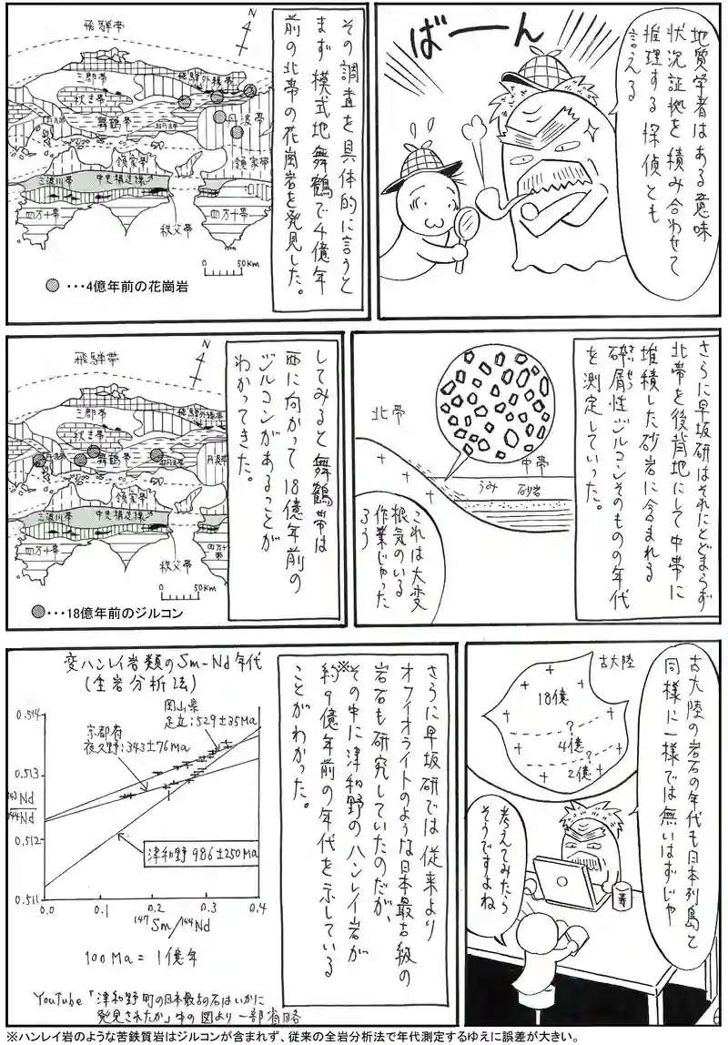 日本最古の石