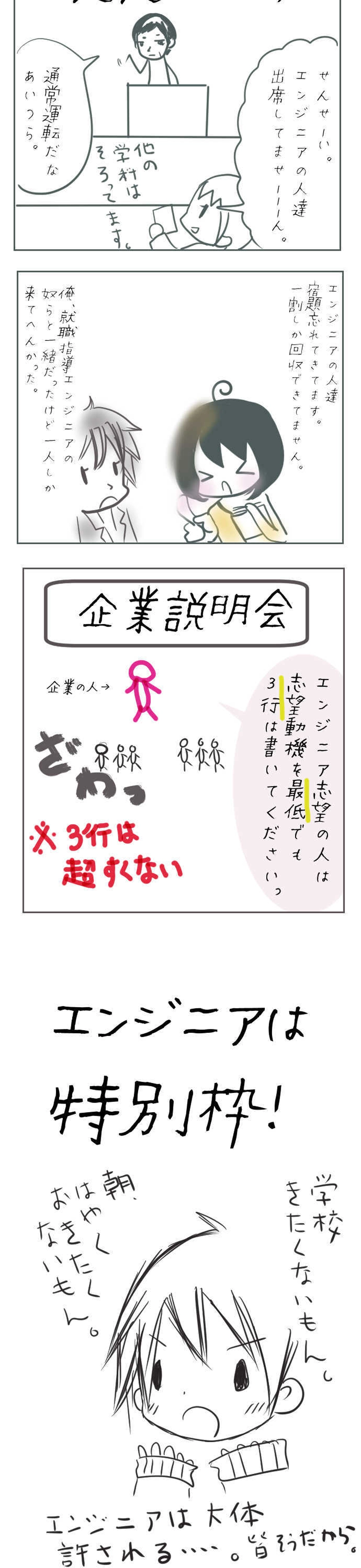 就活生とお祈りメール