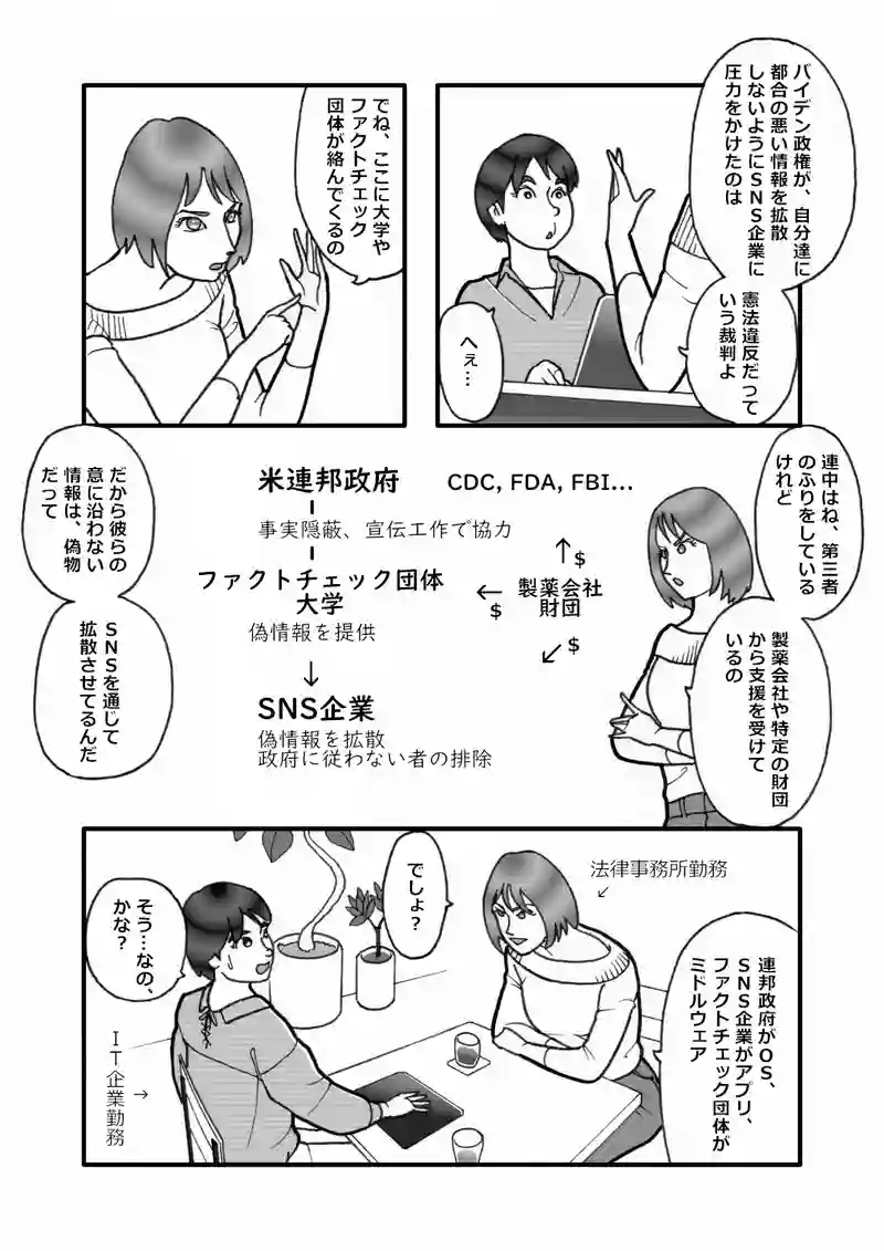 ミドルウェア