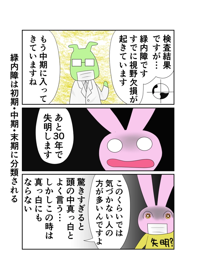 緑内障　第3話　診察を受けたきっかけ