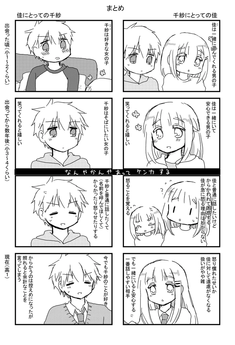 ０－３．近所のあの子