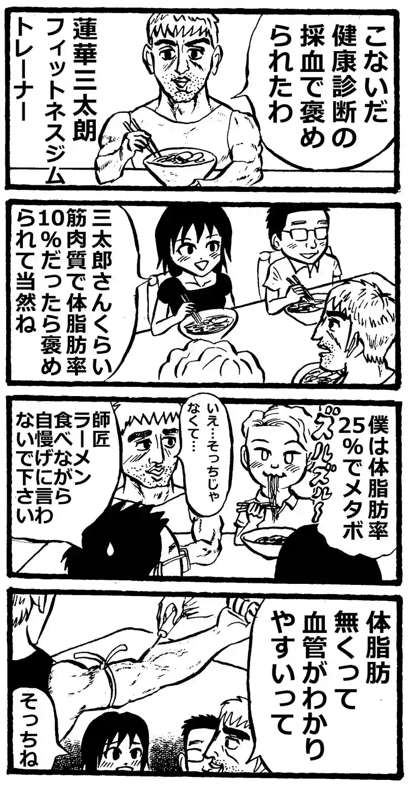 体脂肪とラーメン